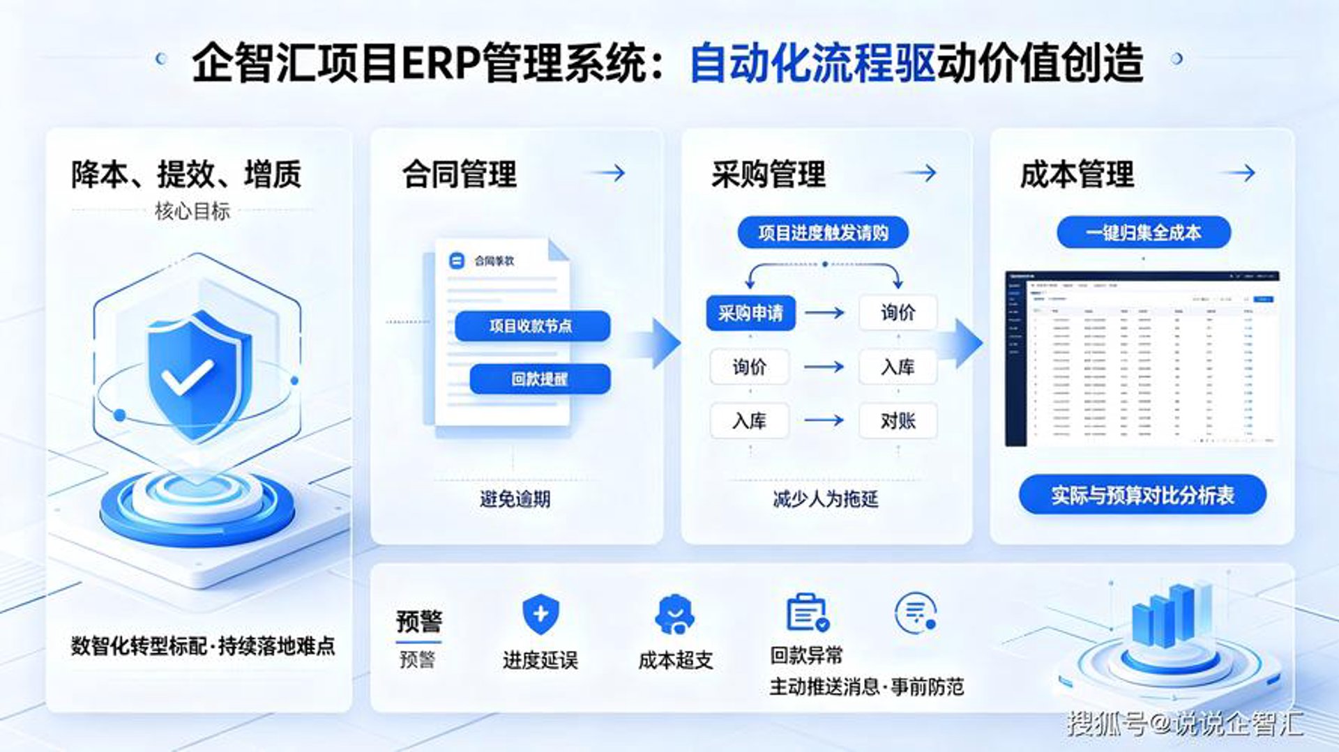 智肯企业管理